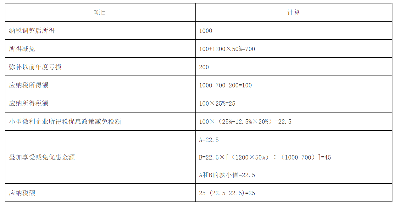 微信图片_20220106094810.png