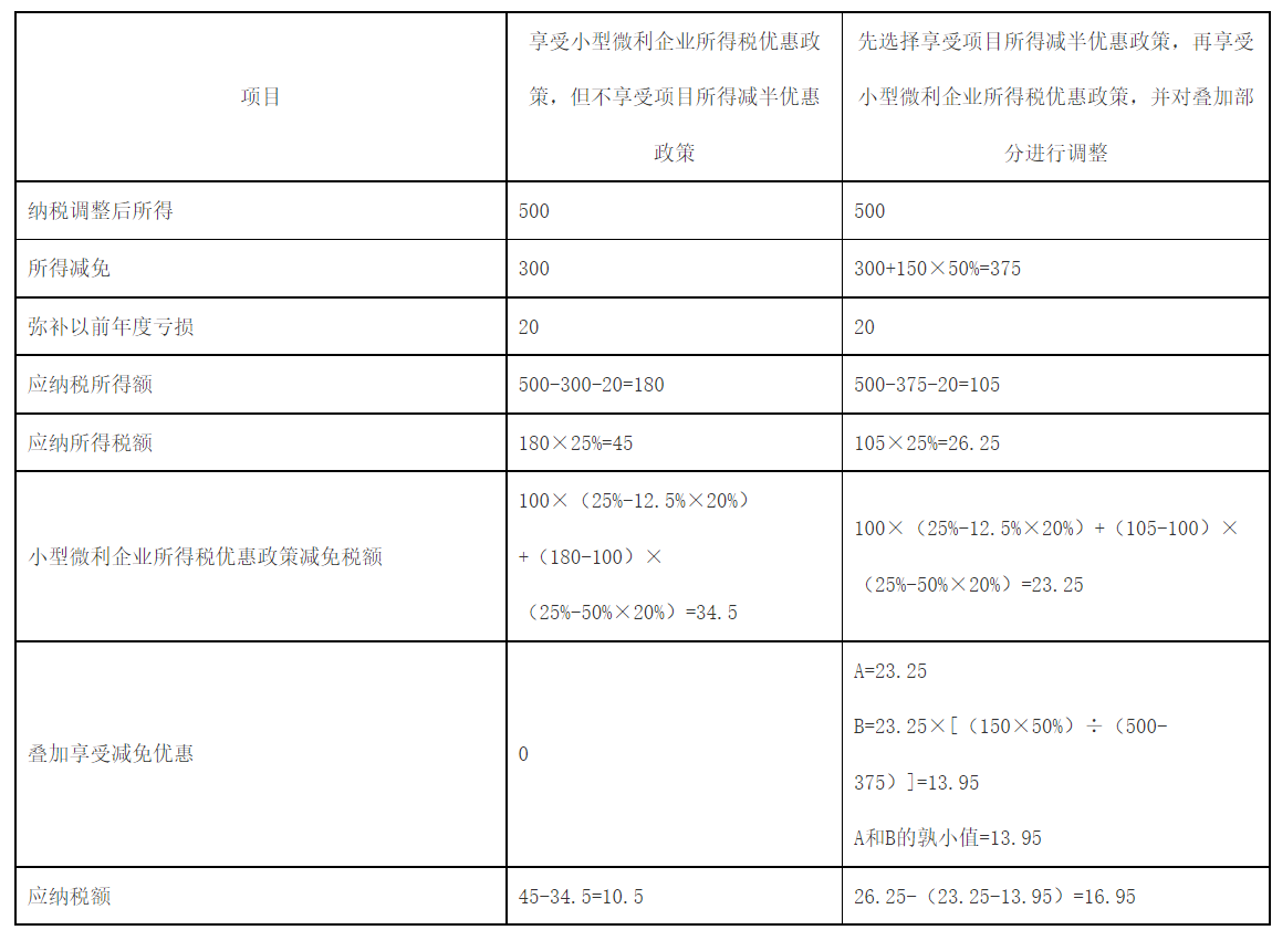 微信图片_20220106094815.png